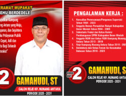 Gamahudi Kembali Terpilih Sebagai Reje Kampung Nunang Antara
